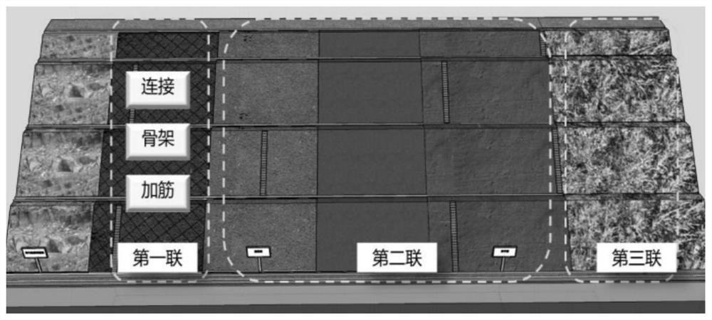 高陡边坡植被恢复的“三个十组合”土壤喷播方法