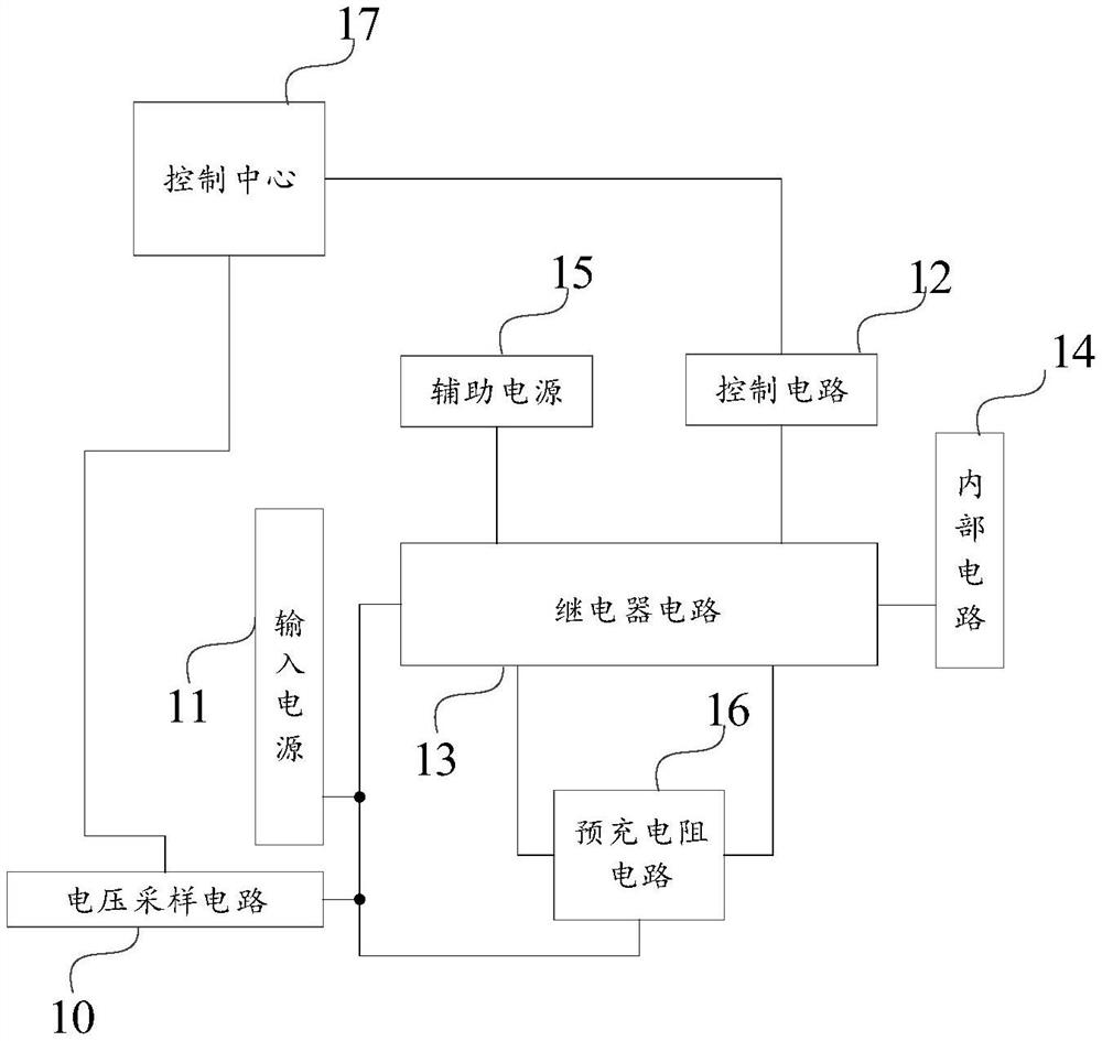 隔离电路、隔离方法