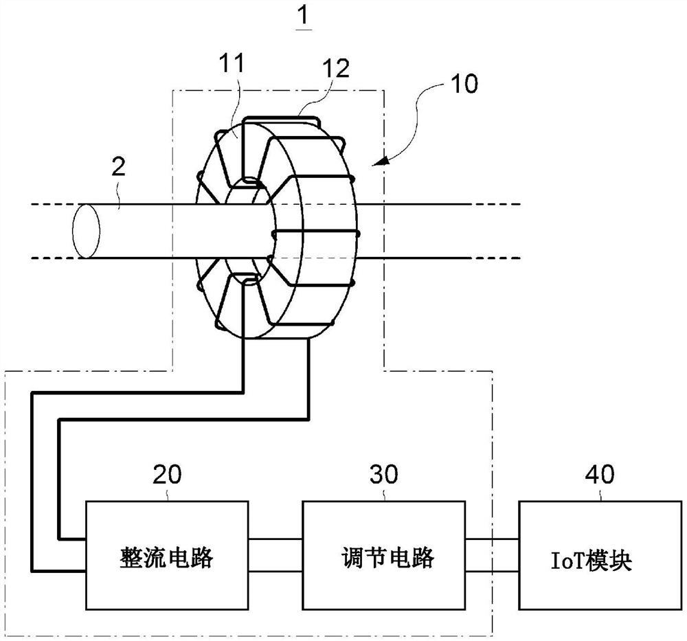 电磁感应型发电装置