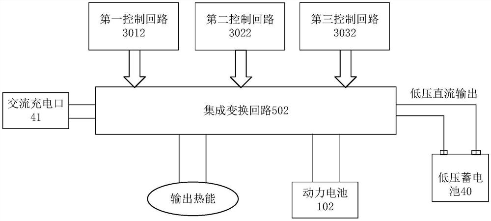 新能源汽车及其高压电控总成