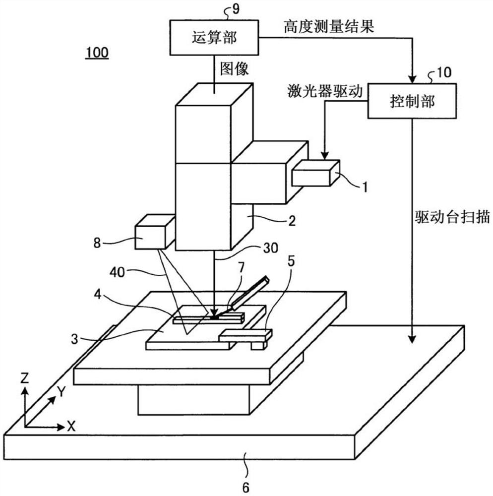 层叠造形装置