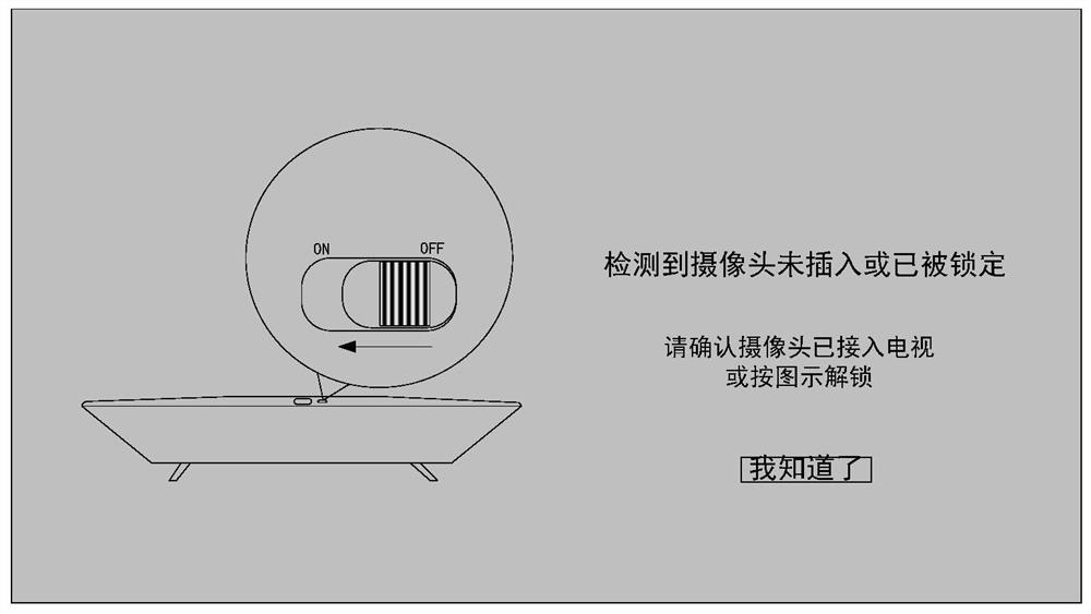 显示设备及摄像头启动方法