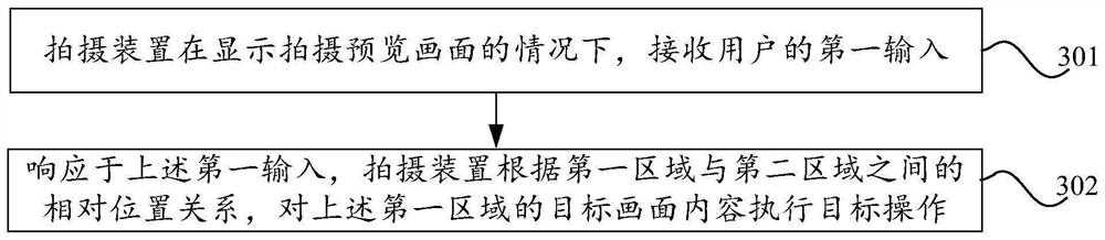 拍摄方法、装置、电子设备及介质