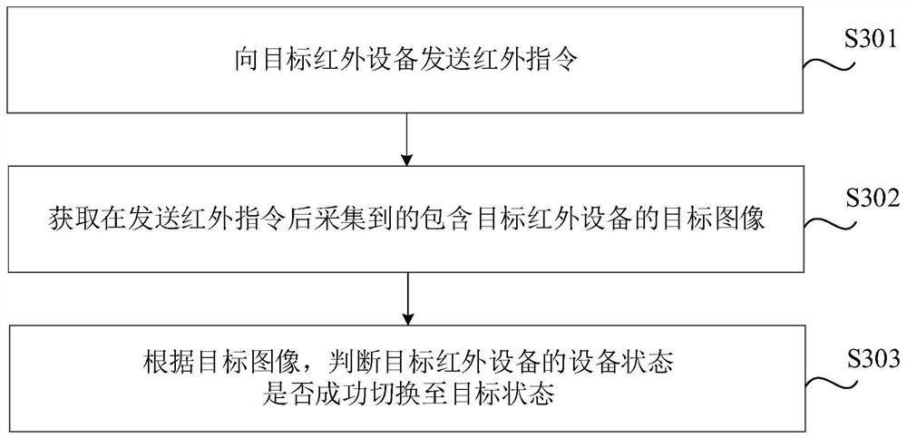 设备状态判断方法、装置及存储介质