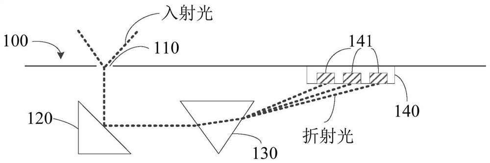 电子设备的通信装置及电子设备