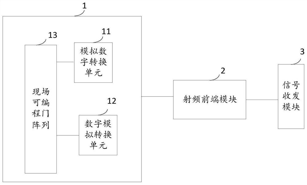 卫星通信装置