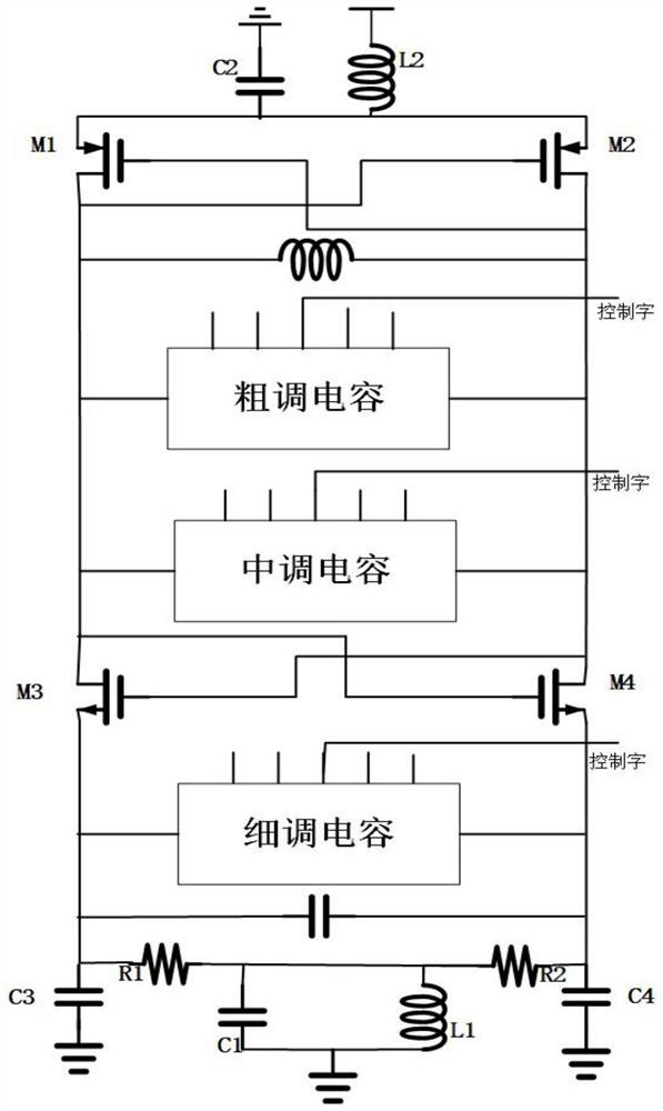 一种低功耗大带宽高分辨率低相位噪声数控振荡器