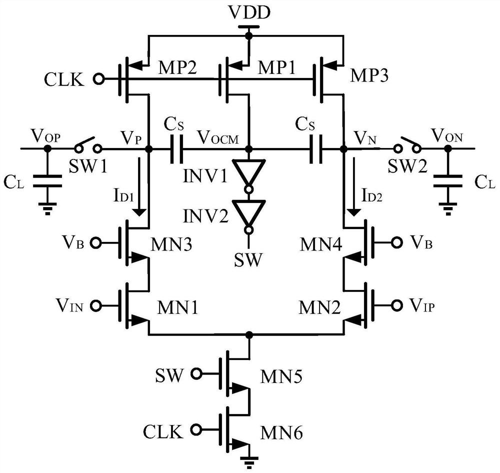 一种输入管处于线性区的动态运算放大器电路