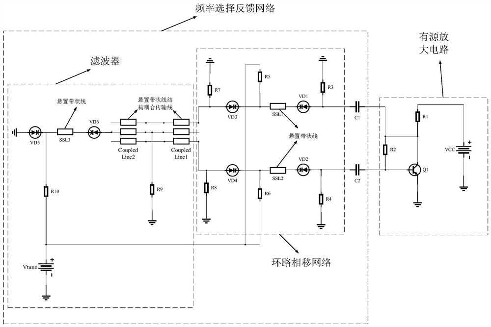 一种低相位噪声的宽带压控振荡器