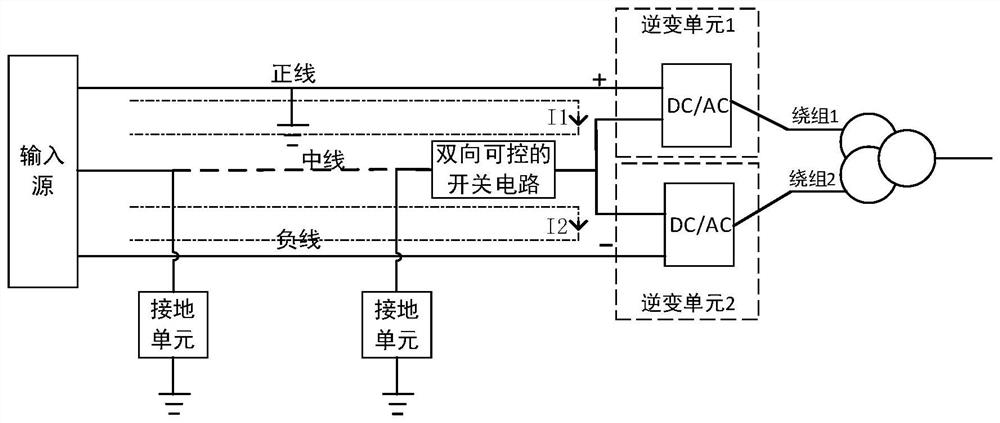 一种串联型逆变系统及其保护方法