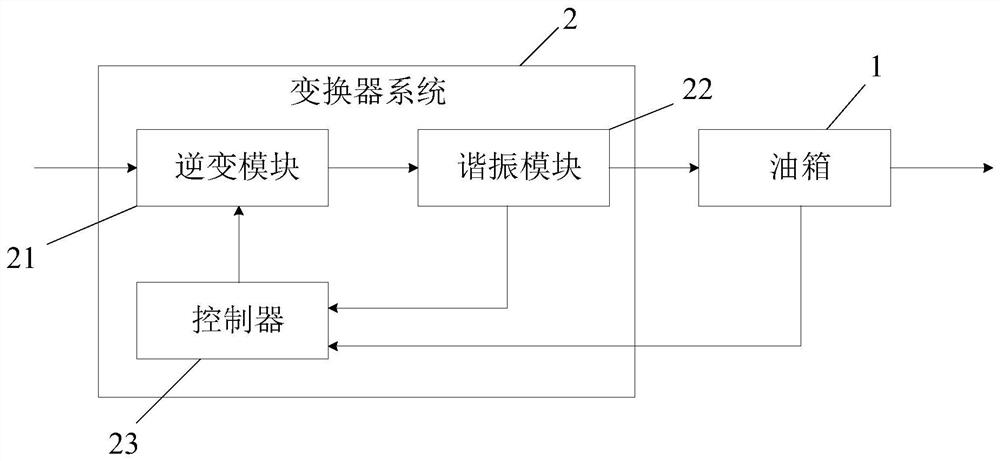 一种高压发生器、射线成像设备及高压发生器的控制方法