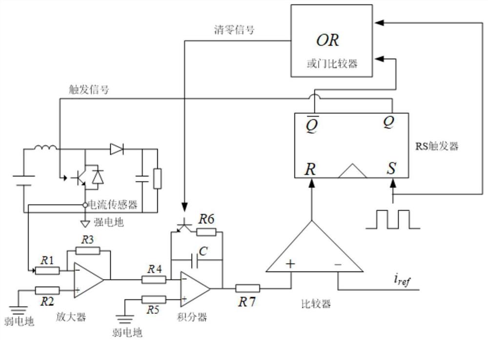 一种基于变换器的双重清零单周期系统及控制方法