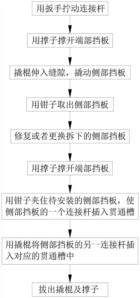 电缆夹修复方法