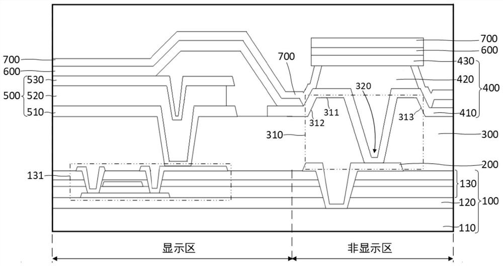 显示基板及其制备方法、显示装置