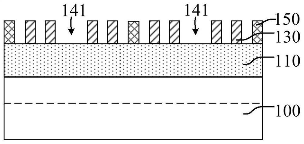 半导体结构的形成方法、半导体器件