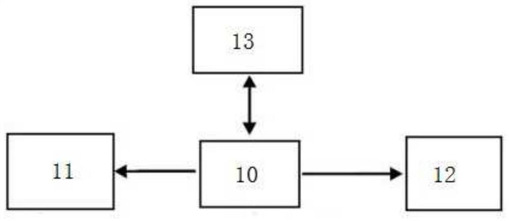 移动教学交互动画课件系统