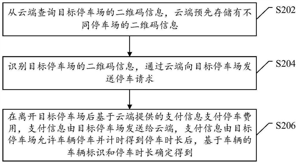 一种停车缴费方法和系统