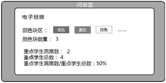 一种智慧学校局域网电子班牌系统