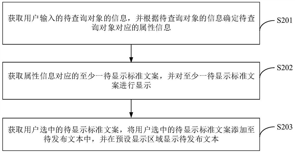 文本处理方法及设备