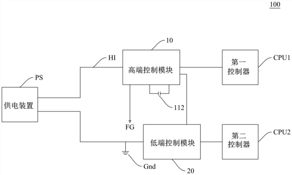 高低端驱动系统