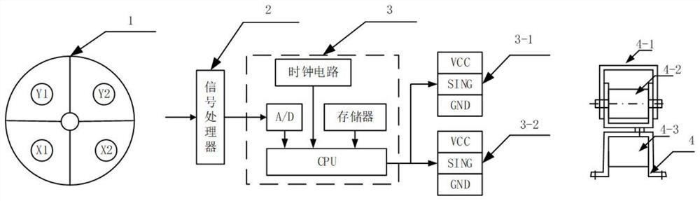 一种太阳光自跟踪装置