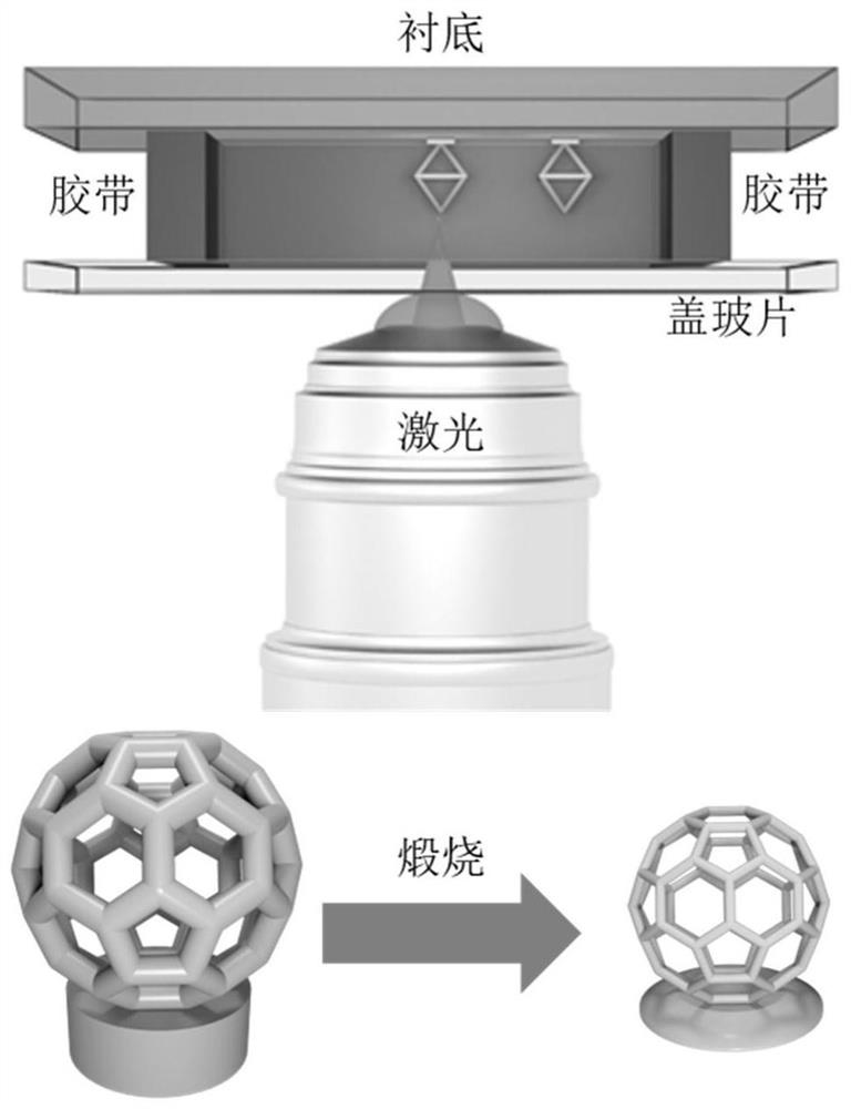 一种用于微纳加工的光刻胶材料、其制备和应用