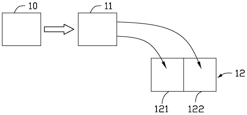 光源系统及应用所述光源系统的投影系统