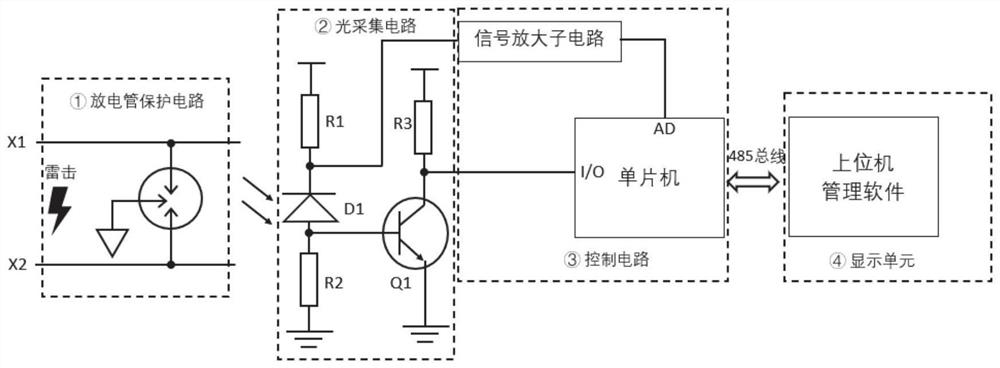 一种气体放电管寿命检测装置及方法