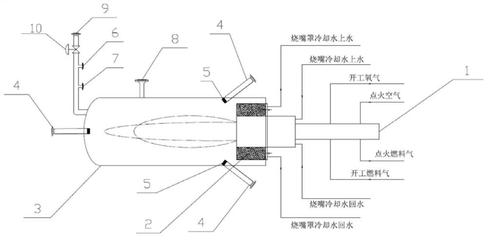 一种点火开工煤粉烧嘴的带压测试装置