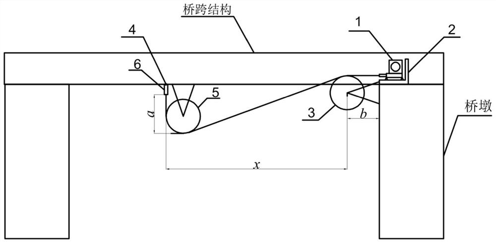 一种桥梁挠度测量装置及测量方法