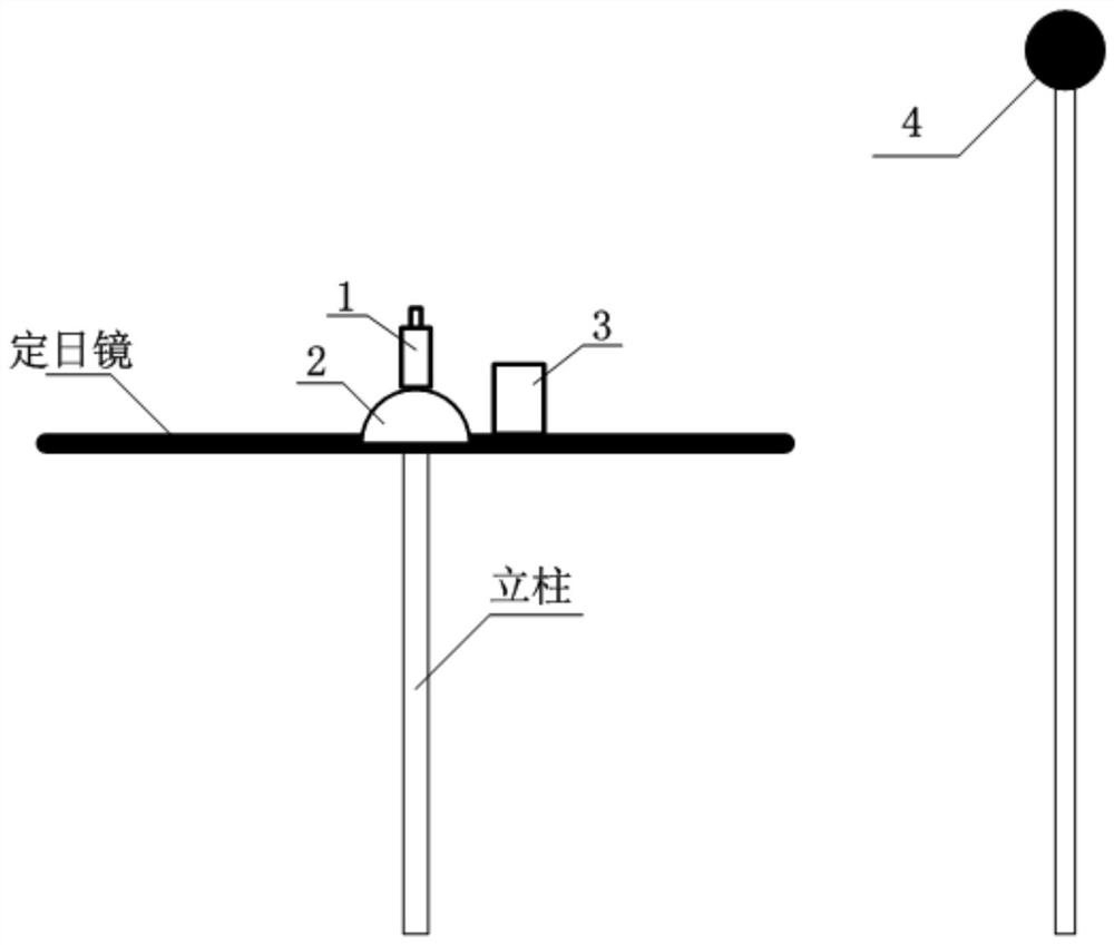 一种基于角度的定日镜空间定位系统及方法