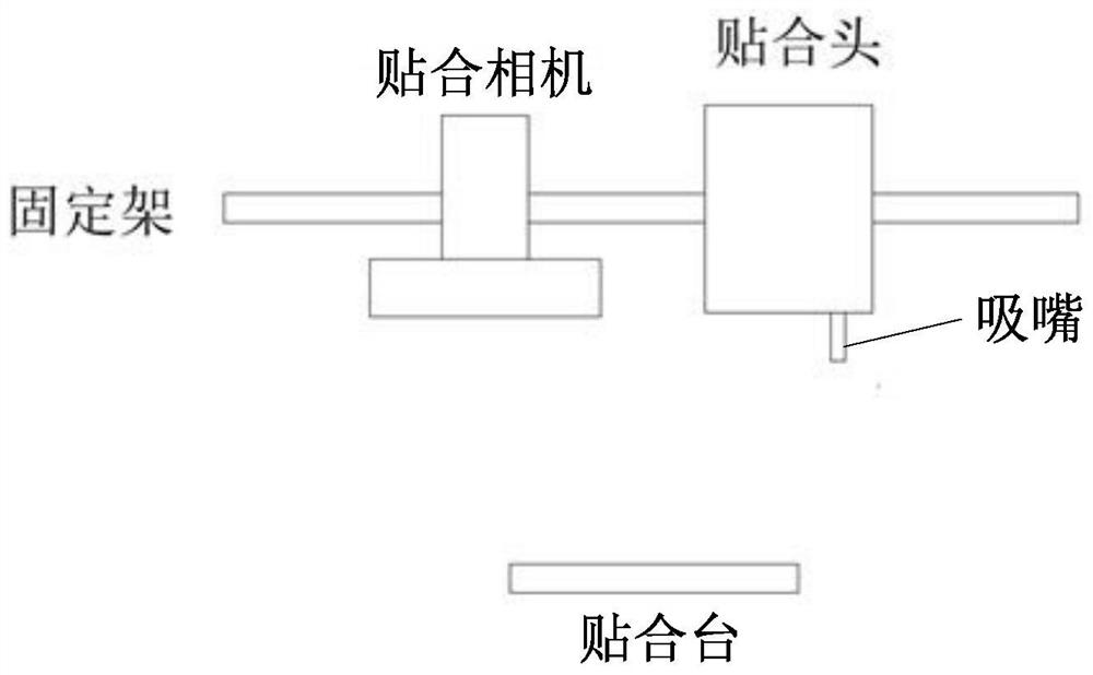 一种多工位设备的模板定位方法及系统