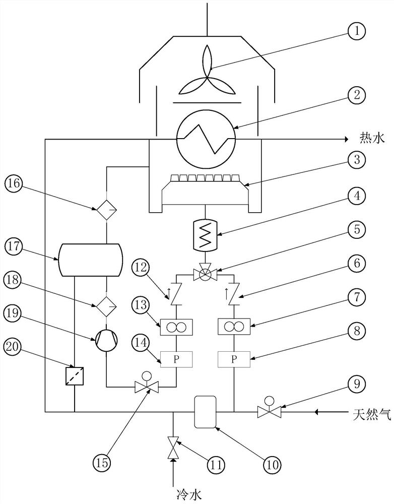 一种家用天然气掺氢热水器装置