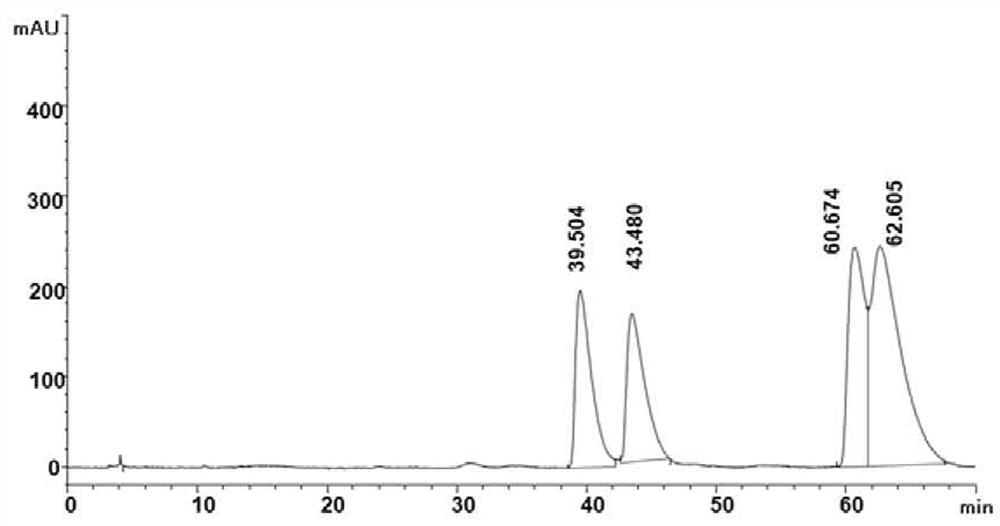 羰基还原酶突变体及在制备手性β’-羟基-β-氨基酸酯中的应用