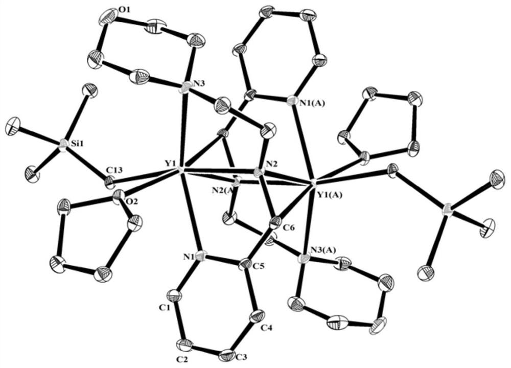 含吡啶亚胺配体的稀土金属配合物催化剂及制备方法和在2-乙烯基吡啶聚合反应中的应用