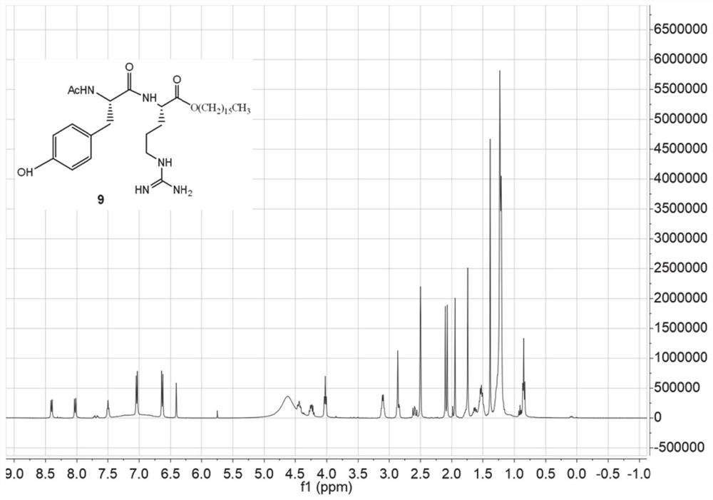 一种N-乙酰基-L-酪氨酰-L-精氨酸十六烷基酯的合成方法
