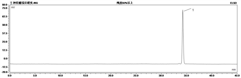 一种神经酸的提取方法