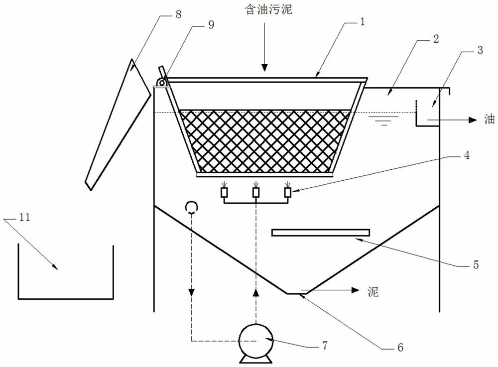 一种油田含油污泥中固体物品分选装置