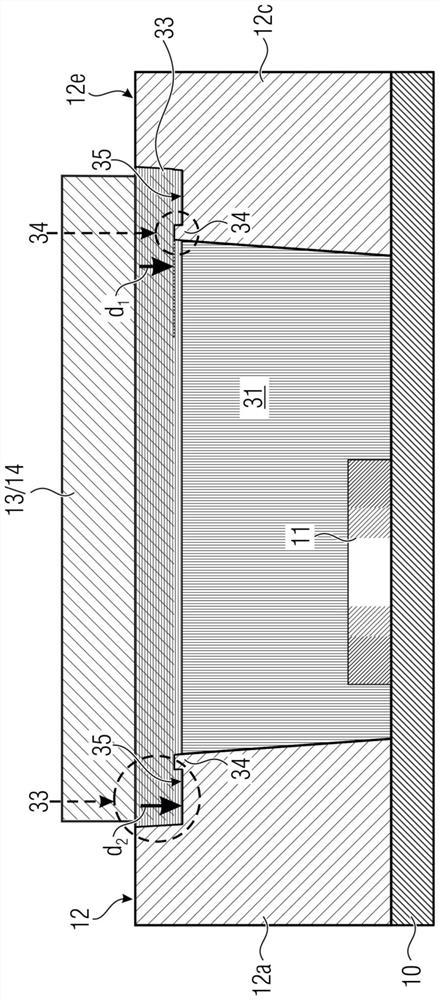 用于光声传感器的发射器封装件