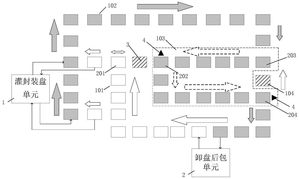 一种物流输送系统及空盘缓存调度的控制方法