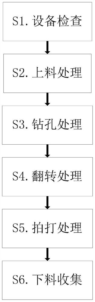 一种吸音集成墙板制造表面处理方法