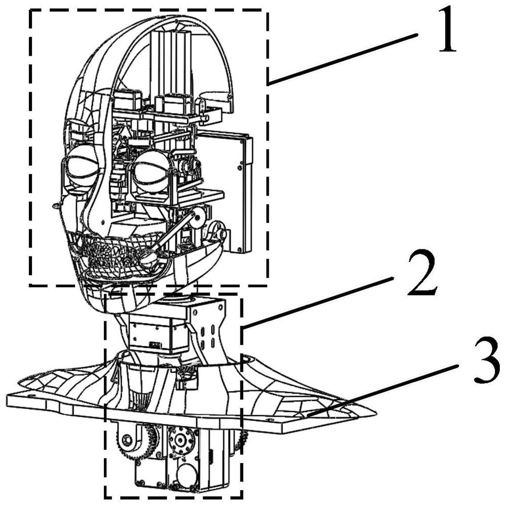 仿人表情机器人的头部结构和机器人