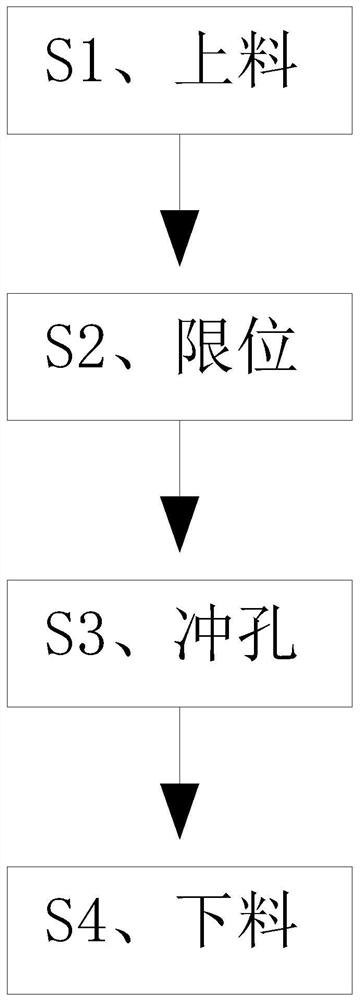 一种冷凝器壳体加工成型方法