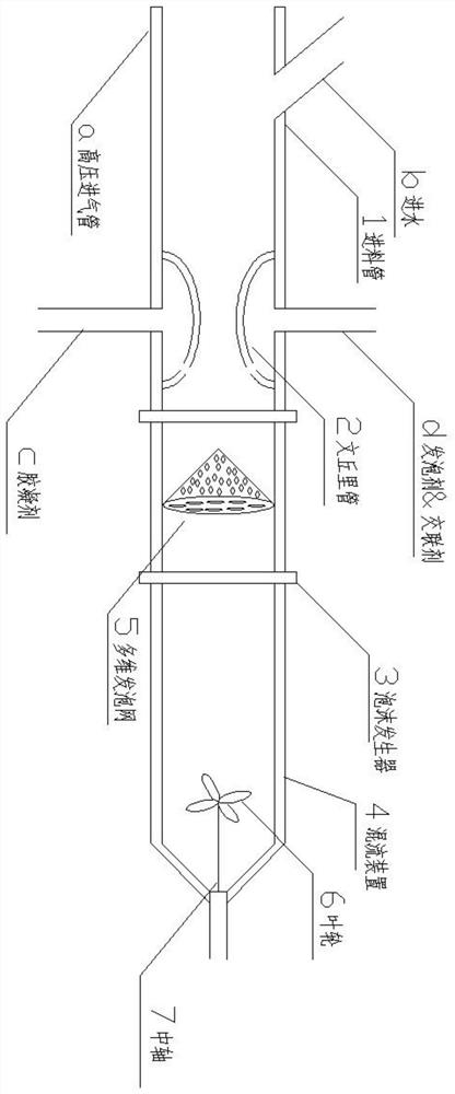 一种用于煤矿防灭火的胶体泡沫产生装置及其使用方法