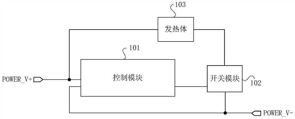 智能烟弹和电子烟