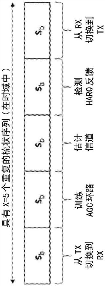 用于侧链路的反馈信令