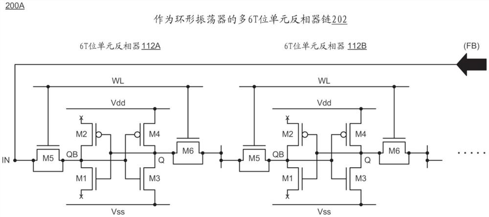 基于环形振荡器的位单元延迟监测器