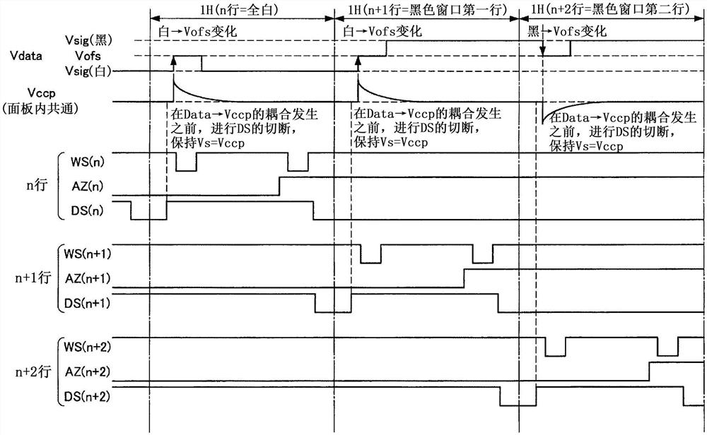 像素电路、显示装置、像素电路的驱动方法及电子设备