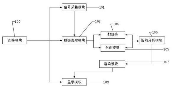 一种基于目标感知的智慧建筑照明灯光调控方法与系统