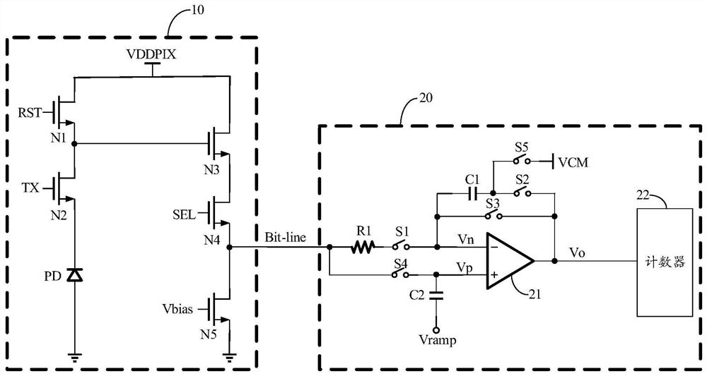 运算电路和图像传感器的读出电路